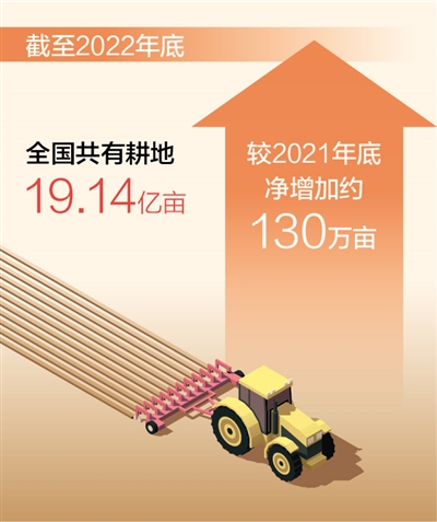 rmrb2023041701p19_b.jpg